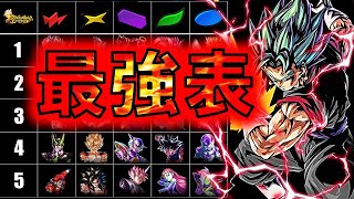 【👑最強一覧表】５周年終了ということでまとめてみた「ランキング」【ドラゴンボールレジェンズ】