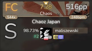 maliszewski | ParagonX9 - Chaoz Japan [Chaos] +HDDT 98.73% {#2 516pp FC} - osu!