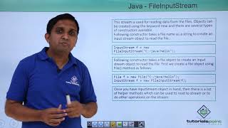 Java - Input & Output Streams
