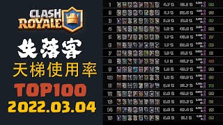 2022.03.04 | 天梯使用率 TOP 100 | 皇室戰爭 天梯 最強牌組推薦 | 失落客