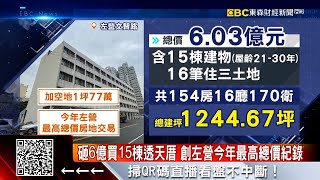 房市2021年呈「南熱北溫」 明年房價可望續升 - 張予馨《東森財經晚報》2021/12/22