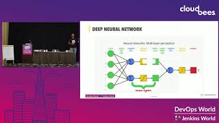 Smart and Stable Automated Testing Using AI Based Dynamic Locators