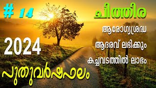 ചിത്തിര നക്ഷത്രം - 2024 പുതുവർഷഫലം ഇങ്ങിനെ #ചിത്തിര  #ജ്യോതിഷം #Astrology #astronews