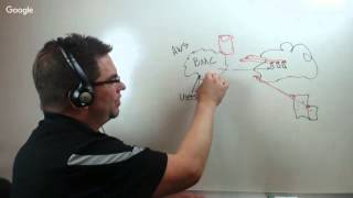 TrueSight Pulse Chalk Talk | BMC Software