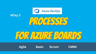 2.Azure DevOps Boards process template selection | Agile | Basic | CMMI | Scrum