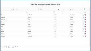 jsGrid Inline Table Insert Update Delete using PHP Ajax