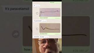 What About This