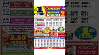 Nagaland Lottery SAMBAD DEAR EVENING 8 PM RESULT TODAY 08.08.2024 NAGALAND STATE DEAR LOTTERY