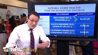 Steve Kornacki's 2023 Kentucky Derby favorites | NBC Sports