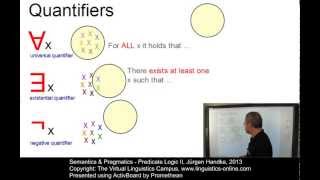 SEM122 - Predicate Logic II