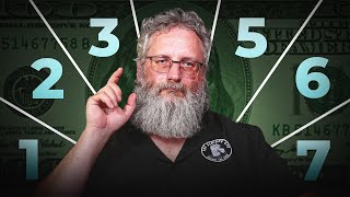 Why Most Software Developers Stay Stuck (I’ve Seen This for 25 Years)