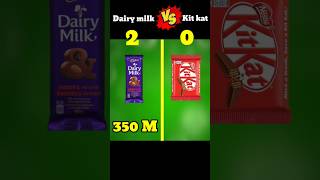 Dairymilk VS Kitkat ❓#short #shorts