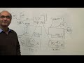 acg hotseat whiteboard on nuage networks data center networking automation