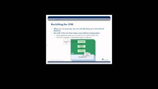 Intertech - Complete Java Training - Part 4