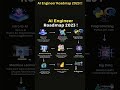 AI Engineer Roadmap 2023 !