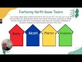 footscray north primary school house system sd 480p