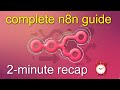 Complete n8n course (in 2 minutes)