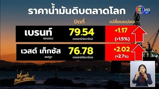 ราคาน้ำมันดิบตลาดโลกพุ่งกว่า 2%  เหตุนักลงทุนแห่ซื้อเก็งกำไร