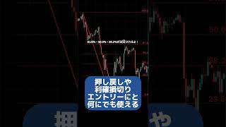 他にもあればコメントで教えてね！ #fx #fx初心者 #fx手法 #ドル円 #fx勝ち方 #fx必勝法