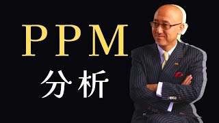 【第259回】PPM分析｜久野康成の経営のエッセンス