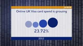 The growth of UK e-commerce