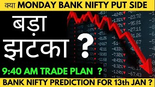 NIFTY BANK Prediction For MONDAY, 13TH JANUARY 2024 || Tomorrow Nifty BANK Analysis ? #trading