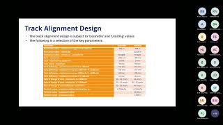 HS2 Track engineering design - Phil Edwards