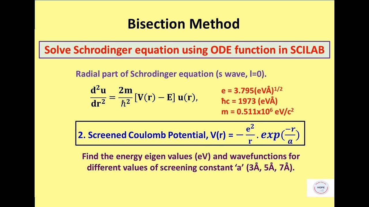 How Schrodinger Derived His Equation Catholicbxe