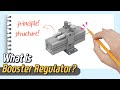 Booster regulator : Working principle l Animation