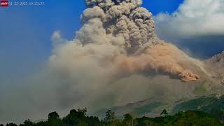 Jan 22, 2025: Large Eruption with Pyroclastic Flow at Santiaguito Volcano (Santa Maria) Guatemala