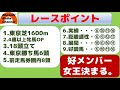 【競馬予想】ヴィクトリアマイル・gⅠ2021年5月16日 東京競馬場