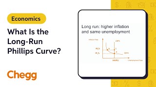 What Is the Long-Run Phillips Curve? | Macroeconomics