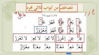 Muda'af words in Sulasi Mujarrad (Family 1) ; Lesson 72 LLAG  مضعاف في ثلاثي مجرد