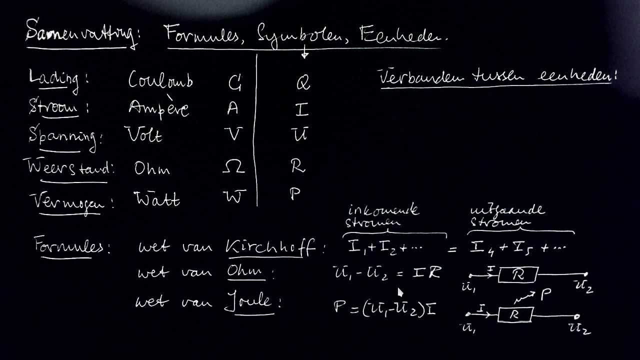 Samenvatting Elektriciteit Formules Symbolen Eenheden [www.cool-college ...