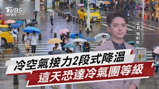 「冷氣團等級」凍台 2段式溜滑梯跌至14度 【TVBS說新聞】20221210@TVBSNEWS01