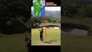 ドキドキ池越え超打ち下ろしのPar3！