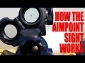 How the Aimpoint Sight Works