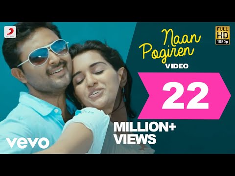 naanayam mp3 songs download Naanayam tamil mp3 songs download.