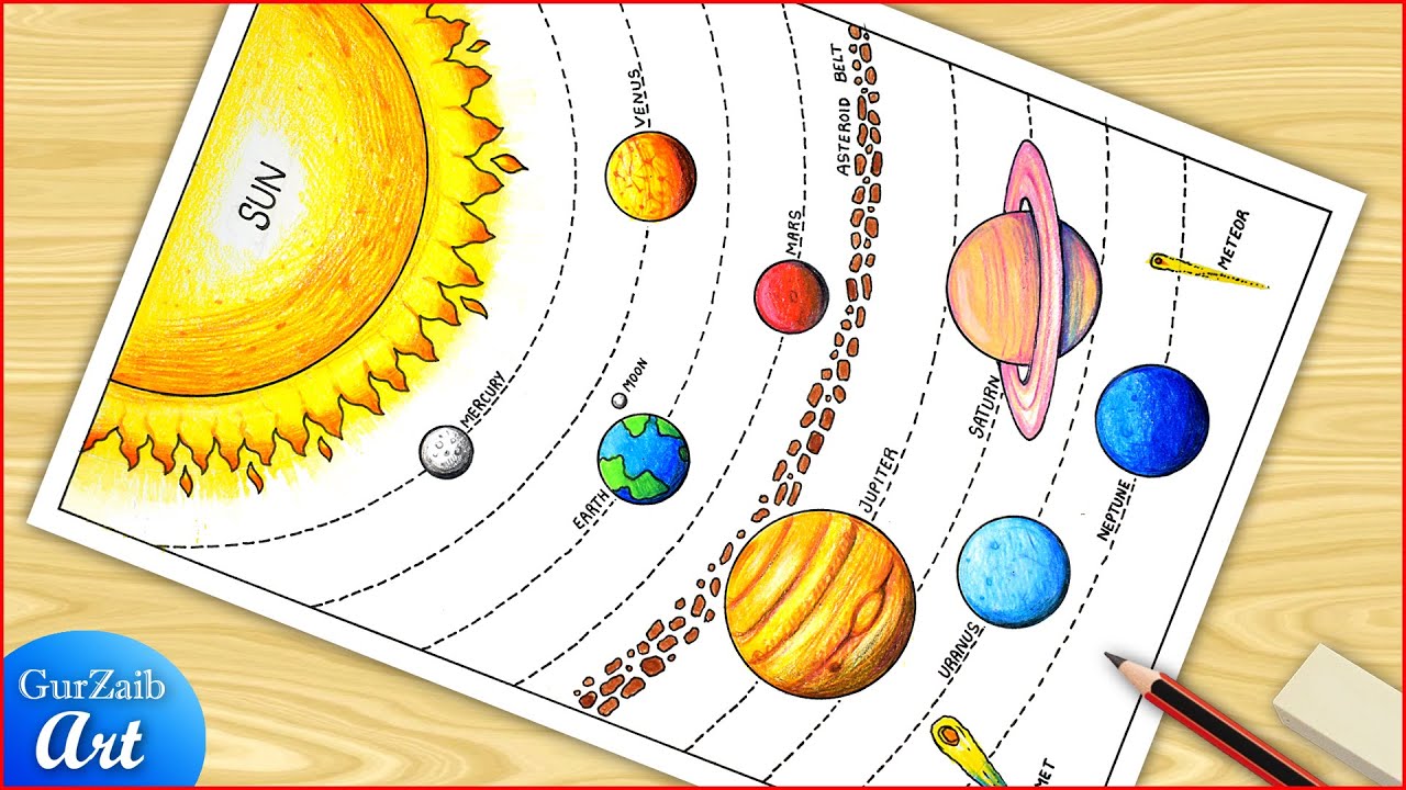 Solar System Picture Infoupdate Org