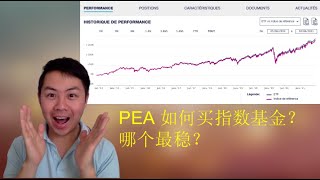 PEA投资第二期：如何购买大盘指数，哪个指数基金ETF最稳健？