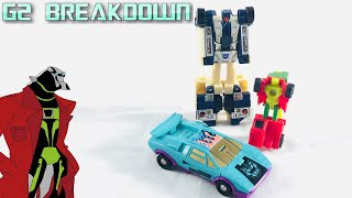 G2 Breakdown | DrLockdown Reviews 55