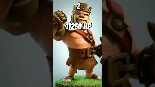 TOP 10 HIGHEST HP TROOPS IN COC