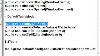 How to Customize DefaultTableModel Method in Java Netbeans