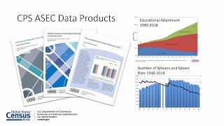 CPS ASEC Processing Changes and Implications
