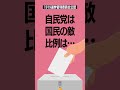 【自民党lgbt法案ゴリ押しの目的は利権です】s005