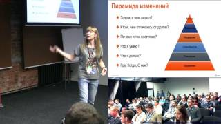 20151022CK Коучинг на практике — рабочие примеры и техники