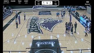 SBU vs Rockhurst volleyball 2024