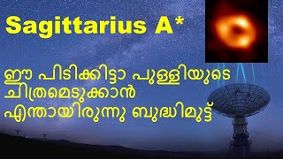 Sagittarius A* | ഈ പിടിക്കിട്ടാ പുള്ളിയുടെചിത്രമെടുക്കാൻ എന്തായിരുന്നു ബുദ്ധിമുട്ട്