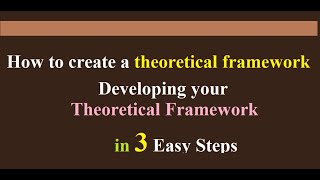 How to create a theoretical framework | Developing your theoretical framework with 3 easy steps