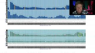 Major Global Weather Pattern Shift Underway!